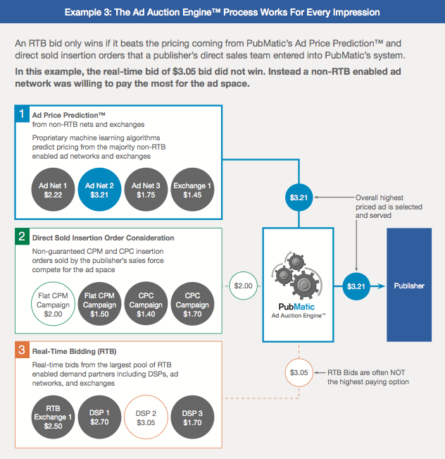 Screen-Shot-2014-06-12-at-3.26.40-PM